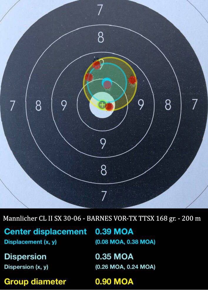 Diana Prueba Precisión Barnes VOR-TX TTSX 168 gr. 30-06 Steyr Mannlicher CL II SX